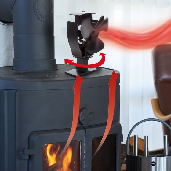 Open haard- en kachelventilator 'Swing' 
