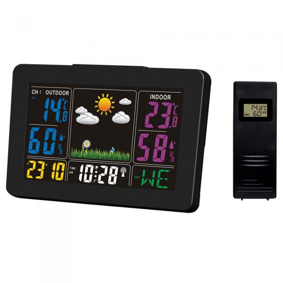 Weerstation 'Weermagie' 