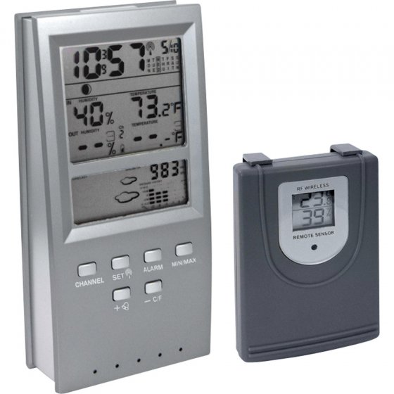 Radiografisch weerstation 