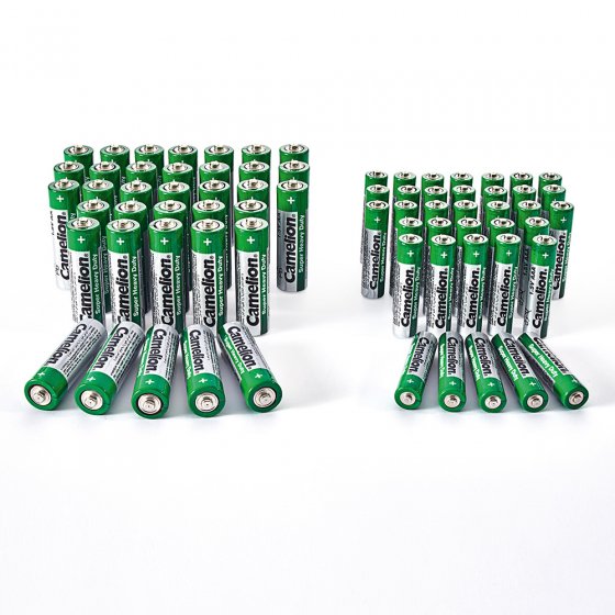 Batterij-huishoudverpakking 72 stuks gemengd (36x AA en 36x AAA-batterijen) 