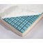 Druk-verlagende topmatras - 1