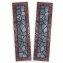 Lot de 2 tapis de protection pour les seuils – Anthracite/Terracotta  - 1