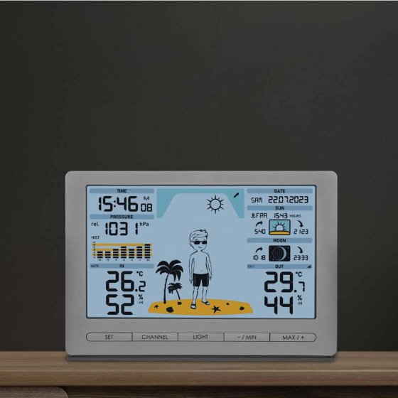 Station météo radiopilotée « Meteo Man » 