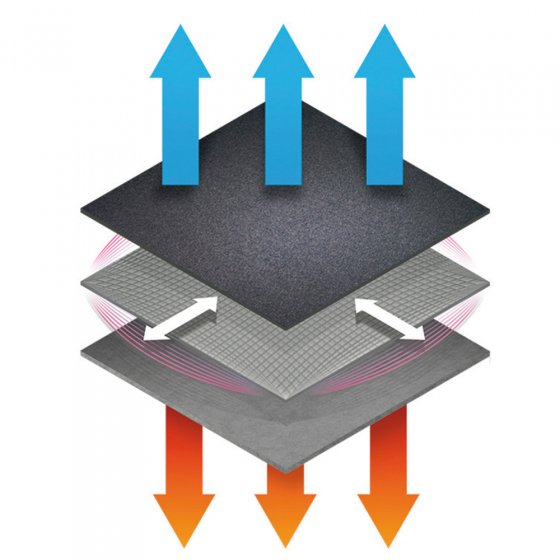 Chaussettes thermiques en polaire 