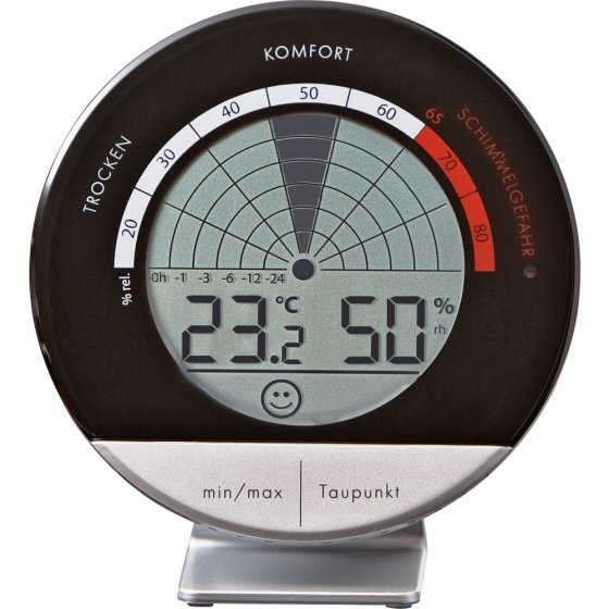 Thermomètre-hygromètre avec détecteur de moisissures 