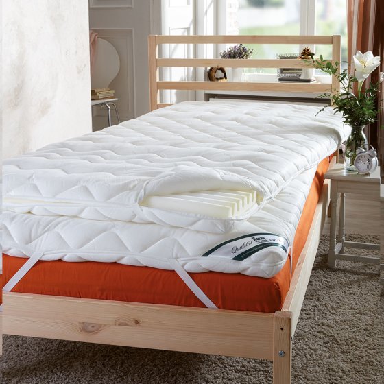 Surmatelas 7 zones 
