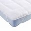 Surmatelas confort - 2