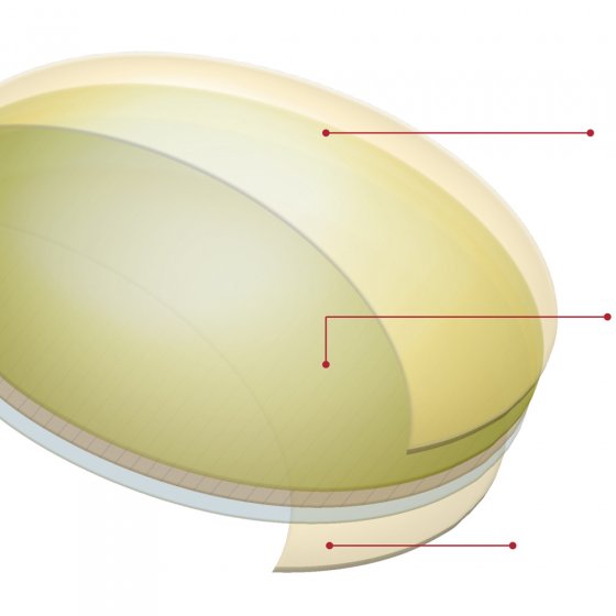 Eagle Eyes®-opzetstuk 