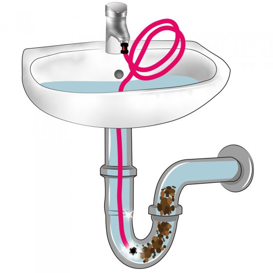 Nettoyeur de canalisations turbo 