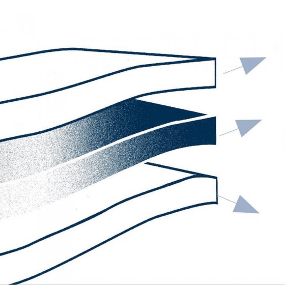 Taille 1 : 90 x 200 cm 