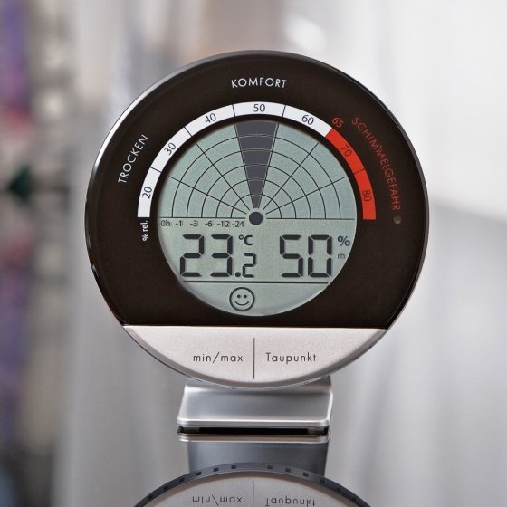 Digitale thermo-hygrometer met schimmelradar 