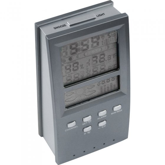 Radiografisch weerstation 