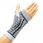 Bandage poignet - 3