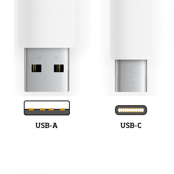 USB-C combi-stekkeradapter 