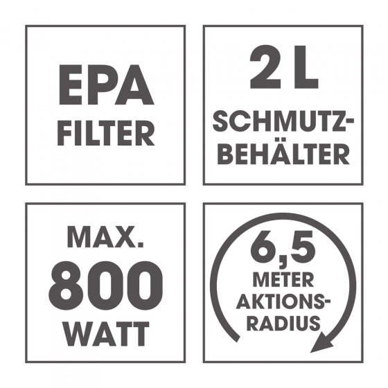 Aspirateur cyclonique 