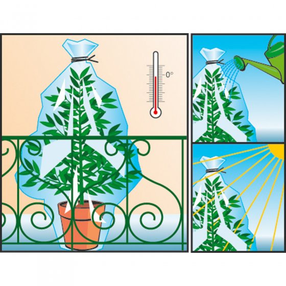 Thermotas voor planten 