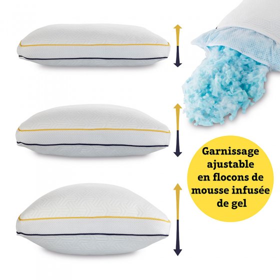 Oreiller confort mousse gel 