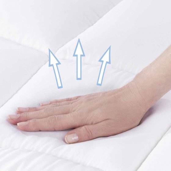 Surmatelas confort 