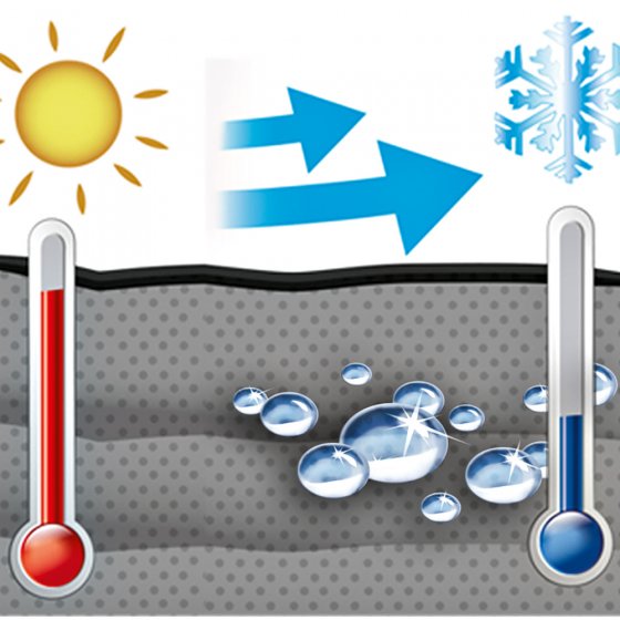 Koelhanddoek in set van 2 