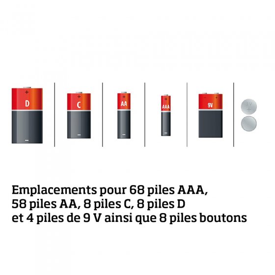 Coffret à piles XXL avec testeur 