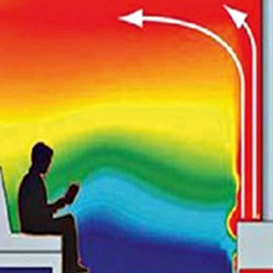 Schoorsteen- en kachelventilator 