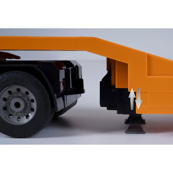 RC-dieplader 