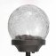 Led-windmolen 'Pauw' op zonne-energie - 7
